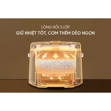 [Hàng Chính Hãng] Nồi Cơm Điện Sunhouse 1.2L‑1.8L SHD8.221 SHD8.604 - Bảo Hành 12 Tháng, Giá 458.000 VND 6