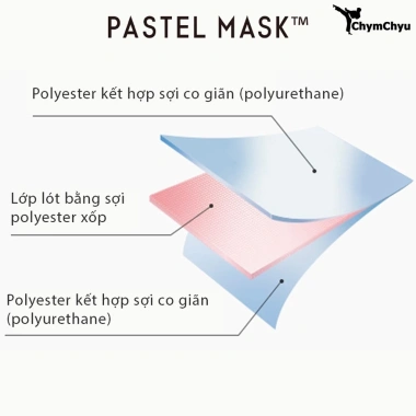 [Hàng Chuẩn] Khẩu Trang 3D Pastel Xanh Rêu 3 Cái - Vải Kháng Khuẩn, Chống Bụi Mịn, Nội Địa Nhật Bản - 9.000 VND 4