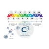 Hấp Dầu KOCHIE C3 AFTER COLOR 500ml - Phục Hồi và Giữ Màu Tóc, Giá Ưu Đãi 394.000₫ 6