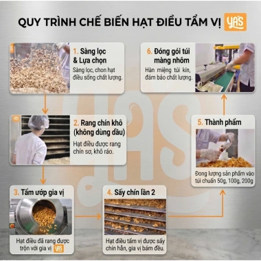 Hạt điều Cappuccino YAS 100g cao cấp – vị mới lạ, snack ngon, quà biếu chỉ 41.900₫ 5