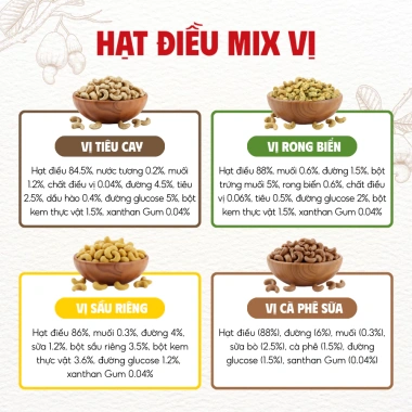 Hạt Điều Mix 10 Vị – Rang Giòn Thơm, Không Bảo Quản, Dinh Dưỡng, Quà Tết 214k 5 Hạt Điều Mix 10 Vị – Rang Giòn Thơm, Không Bảo Quản, Dinh Dưỡng, Quà Tết 214k 5