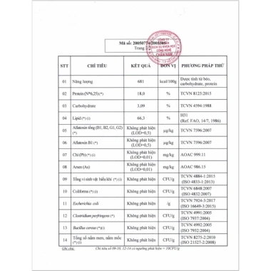 Hạt điều rang muối lụa Bình Phước 450g - Giá 95.000đ, chất chuẩn, vị giòn thơm 5