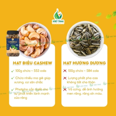 Hạt Điều Vỏ Lụa Rang Muối Siêu Ngon Organic Việt Thái - Chất Lượng Giá 127k