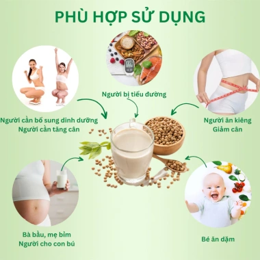 Hạt dinh dưỡng ONFOD 700g - Mix sẵn sữa hạt kiêng, mẹ bầu & bé ăn dặm, giá 99.000₫