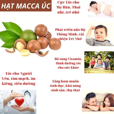 Hạt Macca Nứt Vỏ Size Đại Onefood68 Vỏ Mỏng Nhân Trắng Giòn Dinh Dưỡng - 79.000đ