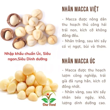Hạt Macca Nứt Vỏ Size Đại Onefood68 Vỏ Mỏng Nhân Trắng Giòn Dinh Dưỡng - 79.000đ