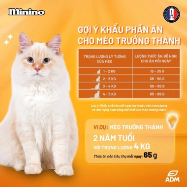 Hạt MININO Vị Hải Sản 1.5kg - Thức ăn mèo mọi tuổi, giảm 21H 135k