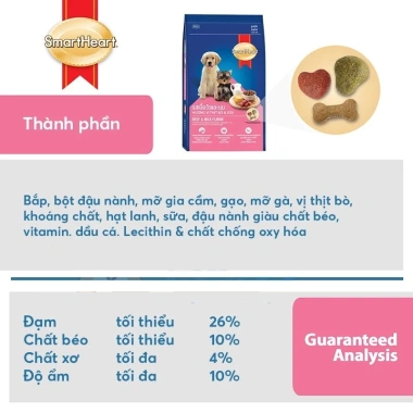 Hạt SMARTHEART Puppy Bò và Sữa 1.3kg - Dinh dưỡng cao cho chó con, tăng sức khỏe
