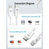 HDMI không dây Lemorele P100 30M 5G WiFi 4K 3D 1.080P cho máy ảnh Karaoke PC Laptop TV giá 997.920 VND 7