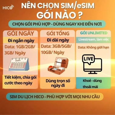 HICO SIM Du Lịch Trung Quốc 3 Mạng China Mobile Telecom Unicom Giá Hạn Được 105k 4 HICO SIM Du Lịch Trung Quốc 3 Mạng China Mobile Telecom Unicom Giá Hạn Được 105k 4