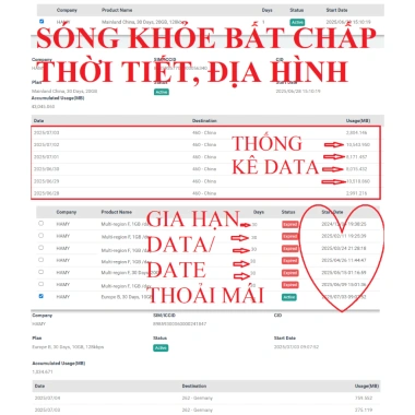 HICO SIM Du Lịch Trung Quốc 3 Mạng China Mobile Telecom Unicom Giá Hạn Được 105k