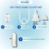 Hikobaby Hút mũi bé sơ sinh cầm tay cao cấp - Thông mũi không đau, an toàn, giá 269.000₫ 8