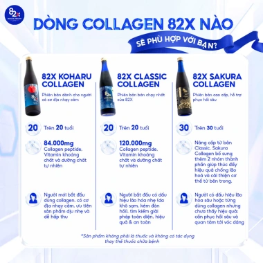 [HN/HCM] Nước Uống Collagen Sakura 82X Cao Cấp 500ml - Trẻ Hóa Toàn Diện, Ngăn Lão Hóa Da, Giảm Giá Đến 3.019.000₫ 7