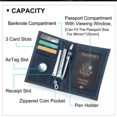 Hộ chiếu RFID chặn du lịch - Ví mỏng da thật 4 khe thẻ và túi tiền xu 5