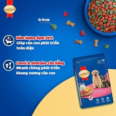 Hoả Tốc 21H Hạt SMARTHEART 2.7kg Vị Bò & Sữa - Bổ Canxi, Đạm cho Chó Con - 278.800 VND