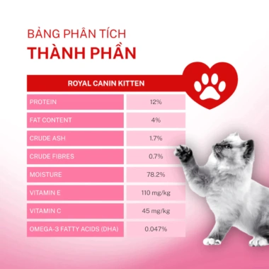 Hoả Tốc 21H - Hộp 12 Túi 85g Pate ROYAL CANIN Kitten Thạch Jelly, Dinh dưỡng cho Mèo con và Mẹ mang thai - Giá ưu đãi 545.000₫ 6 Hoả Tốc 21H - Hộp 12 Túi 85g Pate ROYAL CANIN Kitten Thạch Jelly, Dinh dưỡng cho Mèo con và Mẹ mang thai - Giá ưu đãi 545.000₫ 6