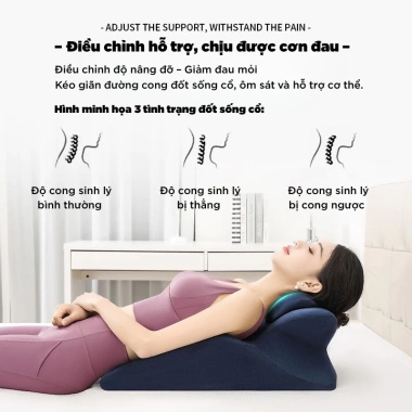 Hỏa Tốc 2H Gối Công Thái Học Đa Năng 3in1 - Massage Thư Giãn, Tựa Lưng Êm Ái, Định Hình Tư Thế, Giá 499k 4