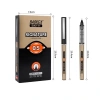 Hộp 12 bút lông kim Baoke BK111 - Mực gel nước, ngòi 0.5mm, giảm giá 125k 3