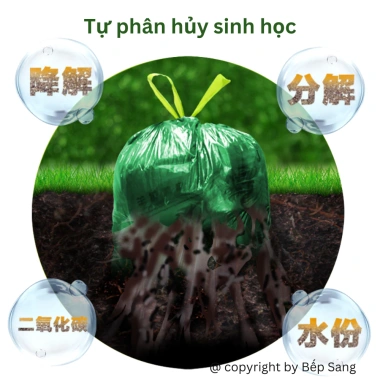 Hộp 200 túi đựng rác 45x59cm gấp gọn cao cấp Soika SR-01 - Giao màu ngẫu nhiên, giảm giá 22%
