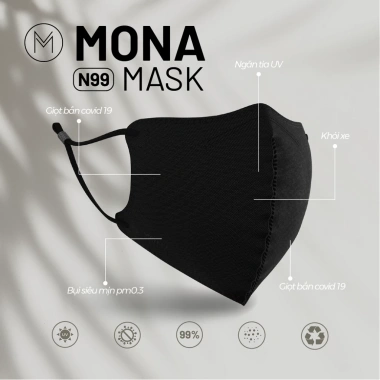 Hộp 30 khẩu trang N99 Mona Mask công nghệ nano lọc 99% bụi 0.3µm, chống UV, tái sử dụng - giá 319.000 VND 7