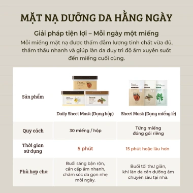 Hộp 30 miếng mặt nạ Skinfood Daily dưỡng da: cà rốt, quả sồi, quýt, nho - giảm giá 450k 8 Hộp 30 miếng mặt nạ Skinfood Daily dưỡng da: cà rốt, quả sồi, quýt, nho - giảm giá 450k 8