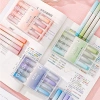 Hộp 4 bút highlight gradient pastel morandi - màu pastel dễ thương, giá 23.000₫ 7