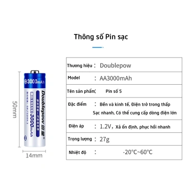 Hộp 4 viên Pin sạc lại Doublepow AA 3.000mAh - Sạc lại 1.200 lần, giá chỉ 119.000đ