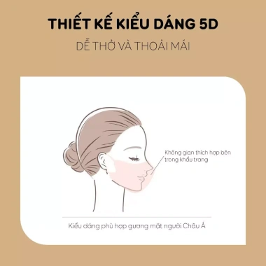 Hộp 400c 5D Khẩu trang Gumi kháng khuẩn, kháng bụi mịn, kháng giọt bắn - Giá chỉ 206.000 VND 2