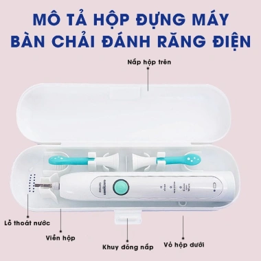 Hộp đựng bàn chải, máy đánh răng điện cho Oral B, Xiaomi, Philips – Du lịch bỏ túi Minh House 35k 3 Hộp đựng bàn chải, máy đánh răng điện cho Oral B, Xiaomi, Philips – Du lịch bỏ túi Minh House 35k 3