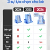 Hộp đựng bút xoay 360 độ KIDU cho bé - Bảng kế hoạch To-Do List, phát triển tính tự giác, học tập hiệu quả - 178.000 VND 5