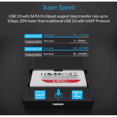 Hộp đựng SSD/HDD 2.5 ORICO 2.189U3 - Chuyển SATA sang USB 3.0 Micro B, Giá 32.000₫ 7