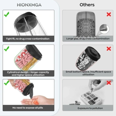 Hộp đựng thuốc HOBBYHUB di động 7 ngăn lớn chống rung, không BPA tiện lợi cho du lịch 4