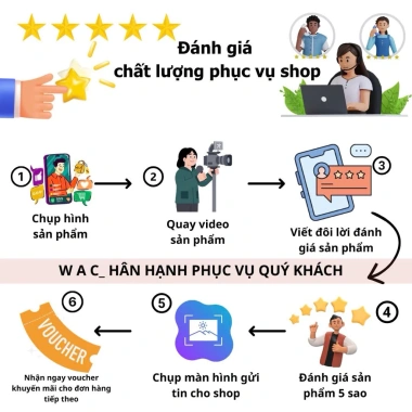 Hộp Quà Tết Lộc Xuân 2.026 - Bộ Nến Thơm và Tinh Dầu Wax Air Sang Trọng Độc Đáo
