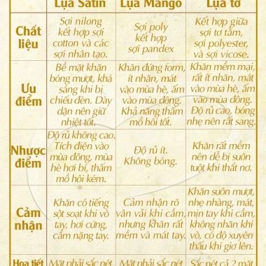 Hộp quà VIVIAN - Khăn lụa vuông 90cm, quà tặng mẹ, cô giáo, bạn gái, giảm giá 168k 8 Hộp quà VIVIAN - Khăn lụa vuông 90cm, quà tặng mẹ, cô giáo, bạn gái, giảm giá 168k 8