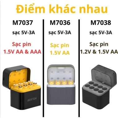 Hộp sạc 8 slot BESTON M7.037 USB-C 4 pin AA/AAA 1.5V 2A-3A - Giá chỉ 159.221₫