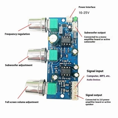 Hrtyvhin NE5.532 2‑1 Kênh Preamp Thính Giác, Truyền Thấp, Điều Khiển Loa Siêu Trầm, 110k VND 4