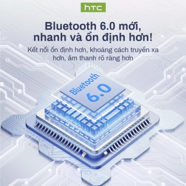HTC NE20 Tai Nghe AI Bluetooth, Màn hình cảm ứng, HiFi, Dịch thời gian thực - 364.000 VND