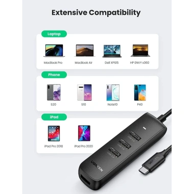 HUB 4in1 Ugreen USB Type C sang 3 USB 3.0 và 1 LAN, chính hãng, 135.000đ