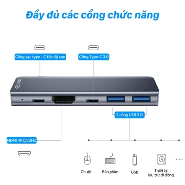 Hub 5 trong 1 TechHome DT1.026 – Sạc nhanh 100W, hỗ trợ USB‑C, HDMI, LAN, USB‑A, tương thích đa thiết bị