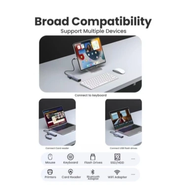 Hub 5in1 USB sang LAN 1.000Mbps + 3 cổng USB 3.0 Type-C - Ugreen 60.554, Hàng Chính Hãng, Giá 580.000₫ 5 Hub 5in1 USB sang LAN 1.000Mbps + 3 cổng USB 3.0 Type-C - Ugreen 60.554, Hàng Chính Hãng, Giá 580.000₫ 5