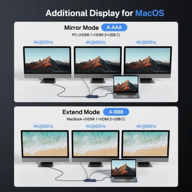 Hub ACASIS USB‑C 14 trong 1 – HDMI 4K, DP 4K@60Hz, 2 USB3.1 10Gbps, SD/TF, Audio, RJ45 cho Mac & Windows 5 Hub ACASIS USB‑C 14 trong 1 – HDMI 4K, DP 4K@60Hz, 2 USB3.1 10Gbps, SD/TF, Audio, RJ45 cho Mac & Windows 5