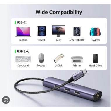 Hub chia USB Type-C 3 cổng USB 3.0 Type-A + LAN Gigabit, vỏ nhôm cao cấp Ugreen 60.600 - 540.000₫ 5