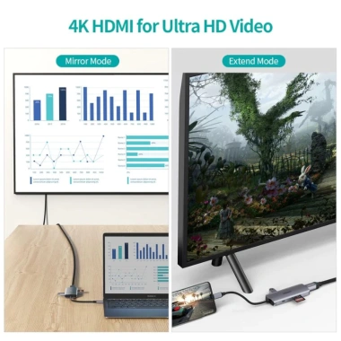 Hub Choetech HUB-M19 7in1 Type-C HDMI, USB3, PD 100W, SD/TF giảm còn 989.000₫