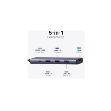 Hub chuyển đổi Type C Ugreen 5 in 1 vỏ nhôm – Truyền tải nhanh, Bảo hành 18 tháng 1 đổi 1 – 369.900 VND 2 Hub chuyển đổi Type C Ugreen 5 in 1 vỏ nhôm – Truyền tải nhanh, Bảo hành 18 tháng 1 đổi 1 – 369.900 VND 2