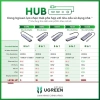Hub chuyển đổi Type‑C Ugreen 5 in 1 vỏ nhôm cao cấp – Truyền tải nhanh, Bảo hành 18 tháng, 1 đổi 1 2