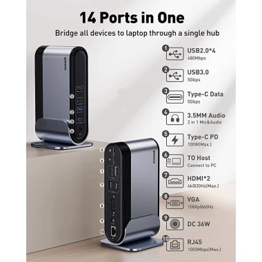 Hub mở rộng Type C Baseus UNIONJOY 14 in 1 17 in 1 – Đa năng, giảm còn 2,55 triệu