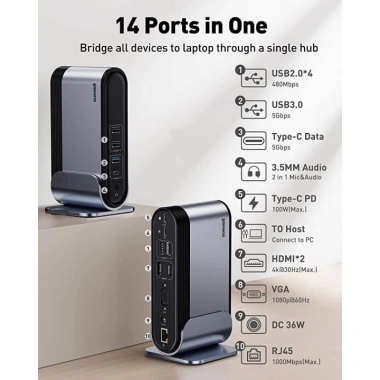 Hub mở rộng Type C Baseus UNIONJOY 14 in 1 17 in 1 – Đa năng, giảm còn 2,55 triệu 10 Hub mở rộng Type C Baseus UNIONJOY 14 in 1 17 in 1 – Đa năng, giảm còn 2,55 triệu 10