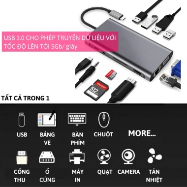Hub Type-C 11 trong 1: HDMI, VGA, Audio, USB, SD/TF, RJ45 LAN - Giá chỉ 179.000₫