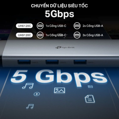 Hub Type C TP-Link UH5.020C - 5 Cổng, HDMI 4K@60Hz, Sạc Nhanh 100W, Giá 450.000đ