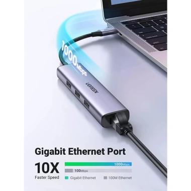 Hub Ugreen 20.920 USB-C sang LAN 1.000Mbps + 3 cổng USB 3.0 - Chính hãng, cao cấp, giá 570.000₫